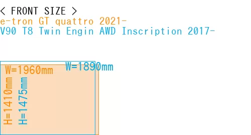 #e-tron GT quattro 2021- + V90 T8 Twin Engin AWD Inscription 2017-
